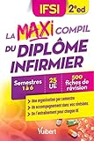 La Maxi Compil Du Diplome Infirmier Semestres 1 A 6 25 Ue 500 Fiches De Revision