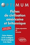 Fiches De Civilisation Amricaine Et Britannique
