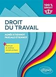 Droit Du Travail