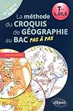 La M%C3%A9thode Du Croquis De G%C3%A9ographie Au Bac Pas %C3%A0 Pas Tles L,es,s Les 7 Cartes Du Bac Tout En Couleur