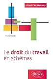 Le Droit Du Travail En Sch%C3%A9mas