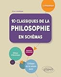 10 Classiques De La Philosophie En Sch%C3%A9mas