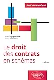 Le Droit Des Contrats En Schmas 2e Dition