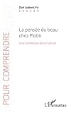 La Pense Du Beau Chez Plotin Une Esthtique De La Rupture
