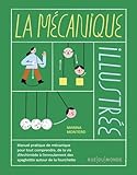 La mécanique illustrée