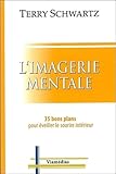 L'imagerie Mentale