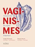 Vaginismes