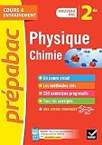 Physiquechimie 2de Prpabac Nouveau Programme De Seconde 20192020