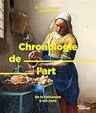 Chronologie de l'art
