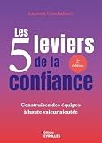 Les 5 leviers de la confiance