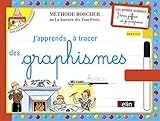 Ardoises Boscher   Les Graphismes
