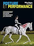 Posture Et Performance