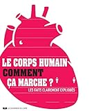 Le Corps Humain Comment A Marche 