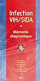 Infection Vihsida Memento Diagnostic