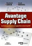 Avantage Supply Chain Les 5 Leviers Pour Faire De Votre Supply Chain Un Atout Comptitif