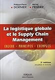 La Logistique Globale Et Le Supply Chain Management Enjeux Principes Exemples