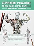 Apprendre L'anatomie Musculaire Fonctionnelle