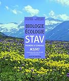 Biologie Ecologie Stav 1e Et Tle M3m7 Connaissance Du Corps Et Sant Le Fait Alimentaire