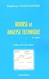 Bourse Et Analyse Technique