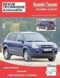 Hyundai Tucson 03
