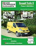 Renault Trafic Ii Phase 2 Diesel 2.0 Dci 90 Et 115 Ch Sans Fap (08