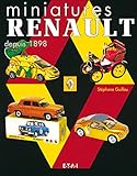Miniatures Renault : Depuis 1898