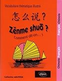 Zenme Shuo 