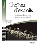 Cha%C3%AEnes D'exploits