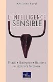Lintelligence Sensible Picassoshakespearehitchcock Au Secours De Lconomie