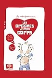 Les Organes De Mon Corps