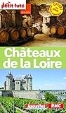 Petit Fut Chteaux De La Loire