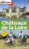 Petit Fut Chteaux De La Loire