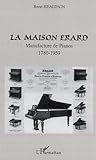 La Maison Erard: 1780 1959