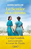 Le sentier des citrons