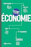 Économie
