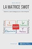 La Matrice Swot: %C3%A9laborer Un Plan Strat%C3%A9gique Pour Votre Entreprise