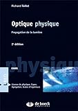 Optique Physique : Propagation De La Lumi%C3%A8re