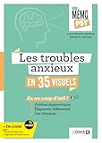 Les troubles anxieux en 35 visuels