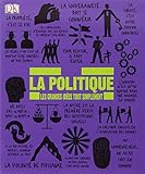 La Politique