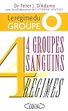 4 Groupes Sanguins 4 R%C3%A9gimes : Le R%C3%A9gime Du Groupe O
