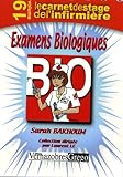 Examens Biologiques