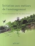 Initiation Aux Mtiers De Lamnagement 1re Et Tle Stav Paysage Environnement Fort Eau Nature Animation Module M10 Espace Dinitiative Locale