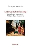 La Circulation Du Sang