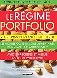 Le R%C3%A9gime Portfolio