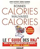 Bonnes Calories, Mauvaises Calories