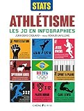 Lathltisme En Infographies