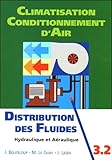 Distribution Des Fluides Hydraulique Et Araulique