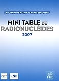 Mini Table De Radionucl%C3%A9ides
