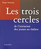 Les Trois Cercles