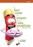 Le Bon Coup De Crayon De L'infographiste